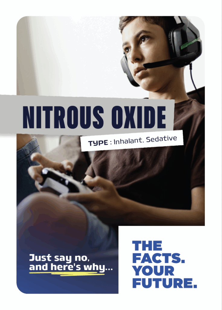 Nitrous Oxide Facts Postcard - The Facts. Your Future.